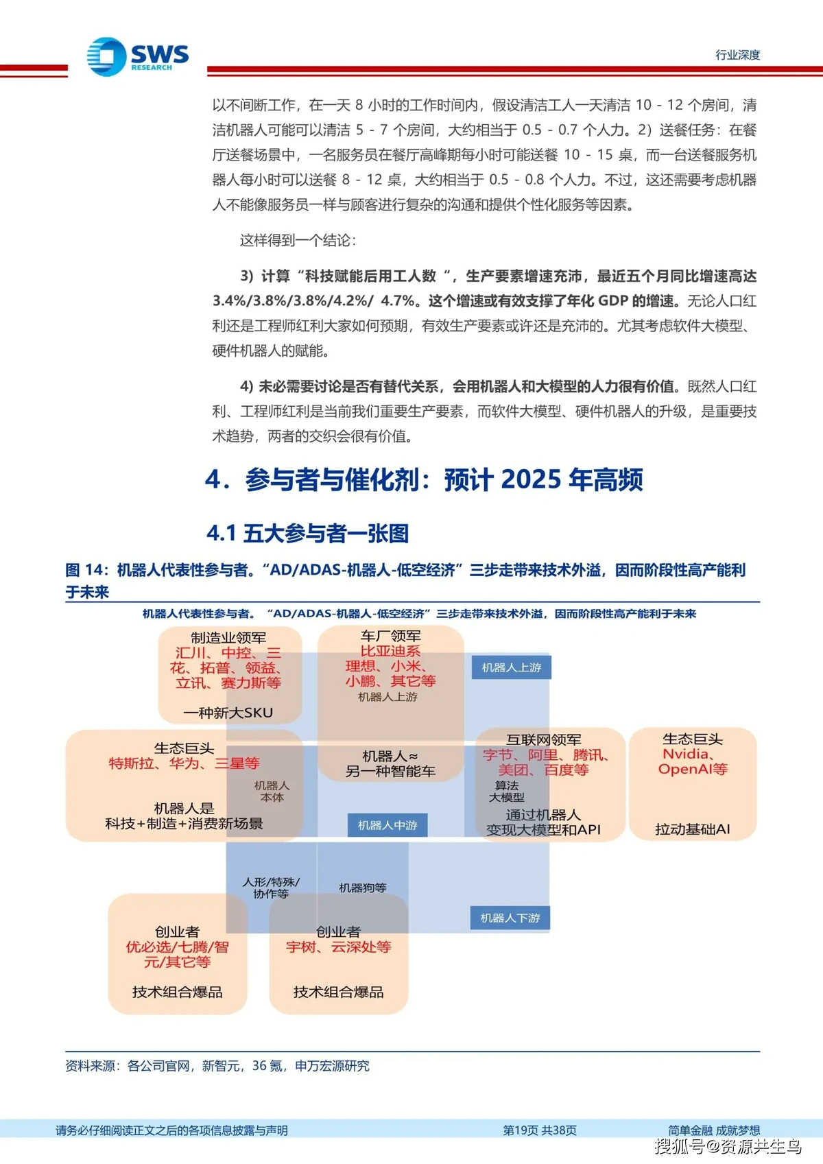 为什么控卫需要掌握多种进攻手段_2